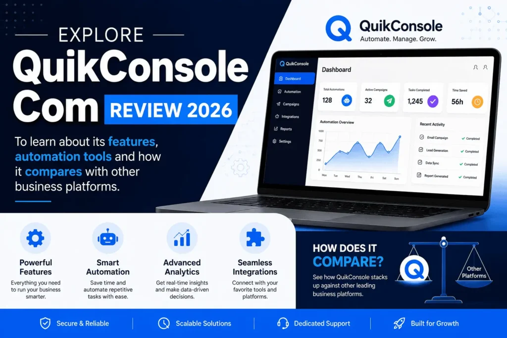 Explore QuikConsole Com Review 2026 banner featuring a laptop with the QuikConsole dashboard, highlighting business automation, analytics, integrations, and comparison with other business platforms. Modern blue and white technology-themed design.
