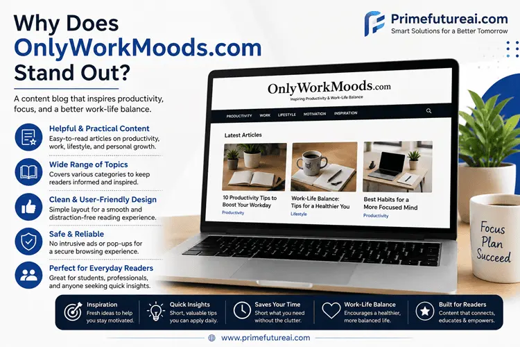 Infographic explaining why OnlyWorkMoods com stands out, featuring a laptop displaying the website, productivity-themed icons, key benefits, and PrimeFutureAI.com branding on a modern workspace background.